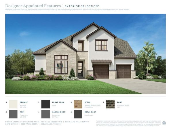 2305 Fawn Creek DR, Cedar Park TX 78641