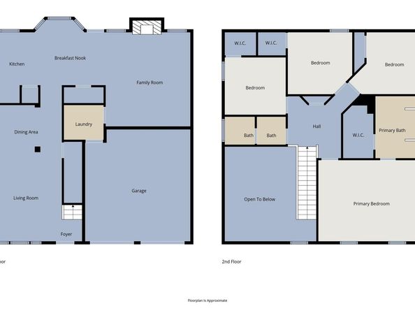 1102 W Park ST, Cedar Park TX 78613