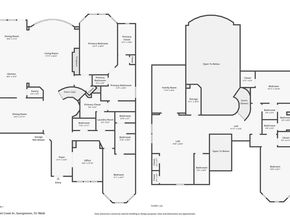 2200 Rabbit Creek DR, Georgetown TX 78626