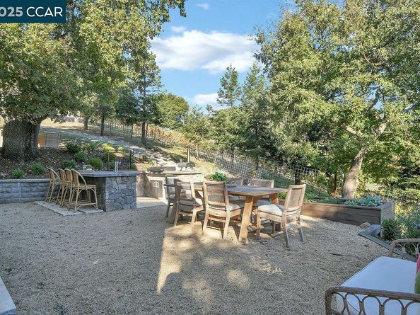 1751 Reliez Valley Road, Lafayette CA 94549