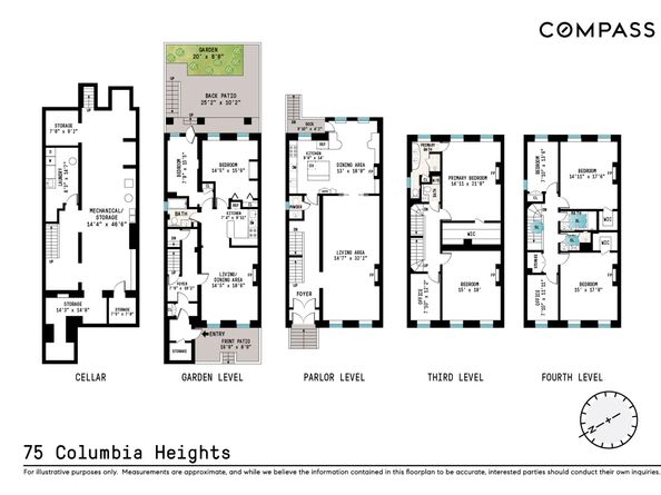 75 Columbia Heights, Brooklyn NY 11201