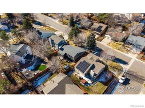 7328 S Gore Range Road, Littleton CO 80127