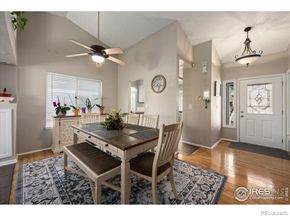 7328 S Gore Range Road, Littleton CO 80127