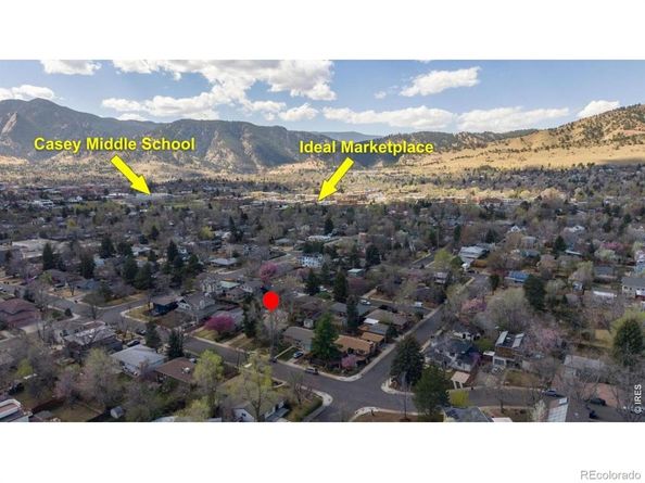 2935 17th Street, Boulder CO 80304