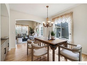 1943 Lochmore Drive, Longmont CO 80504