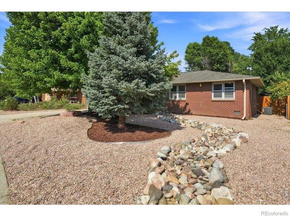 1226 Linden Street, Longmont CO 80501