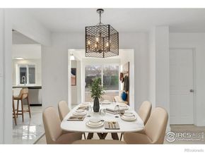 2749 S Glencoe Street, Denver CO 80222