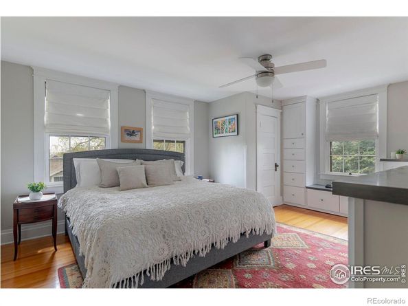 845 14th Street, Boulder CO 80302
