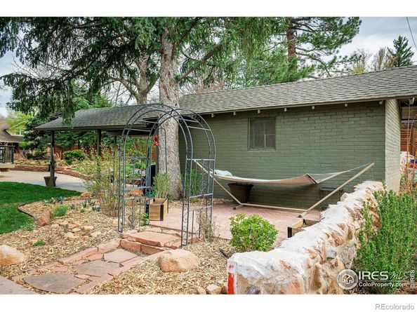 845 14th Street, Boulder CO 80302
