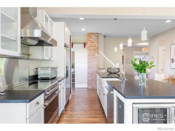 721 9th Street, Boulder CO 80302