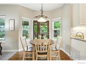 2443 Mallard Circle, Longmont CO 80504