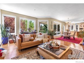 8748 Skyland Drive, Niwot CO 80503