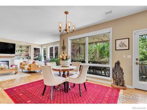 8748 Skyland Drive, Niwot CO 80503