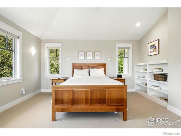 1380 Bluebell Avenue, Boulder CO 80302