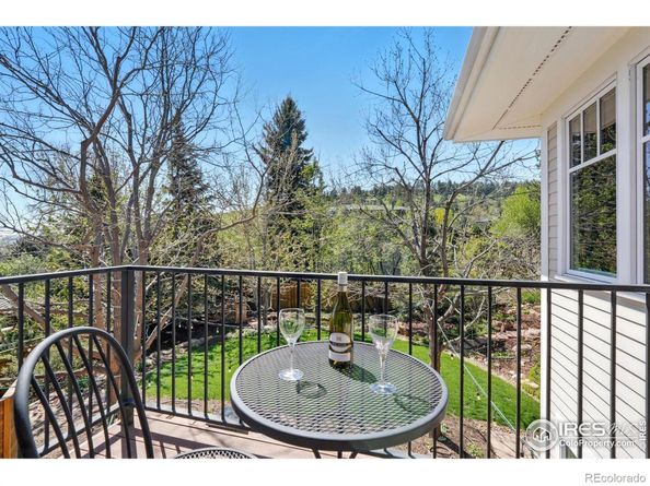 1380 Bluebell Avenue, Boulder CO 80302