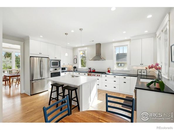 1380 Bluebell Avenue, Boulder CO 80302