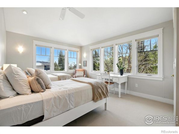 1380 Bluebell Avenue, Boulder CO 80302