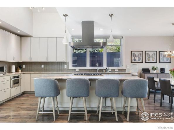 711 Hawthorn Avenue, Boulder CO 80304