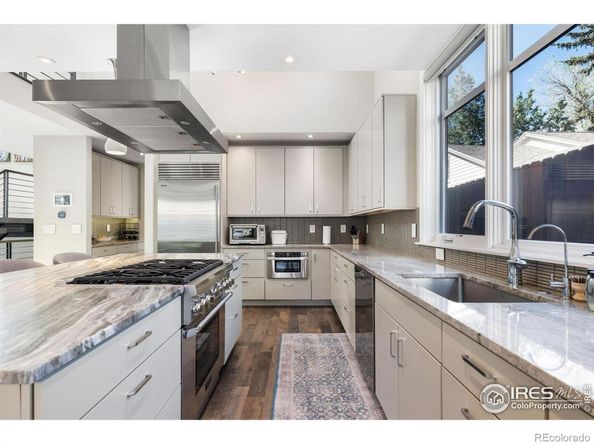 711 Hawthorn Avenue, Boulder CO 80304