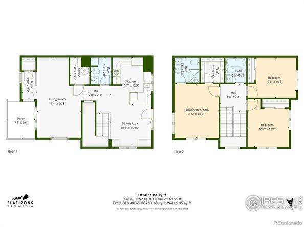 4625 15th Street D, Boulder CO 80304