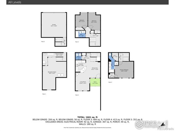 2408 Concord Circle, Lafayette CO 80026