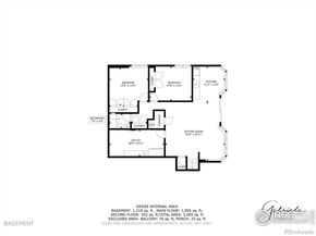 3660 Larkwood Court, Boulder CO 80304