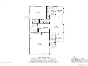3660 Larkwood Court, Boulder CO 80304
