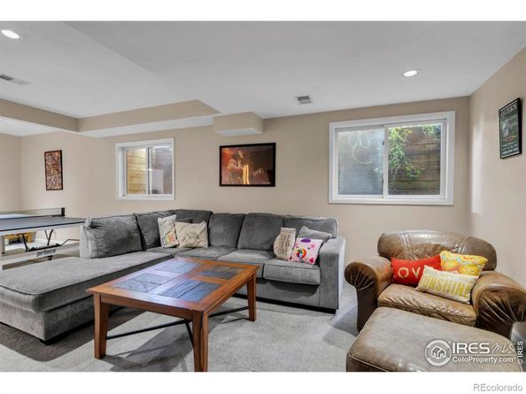 7401 Park Circle, Boulder CO 80301