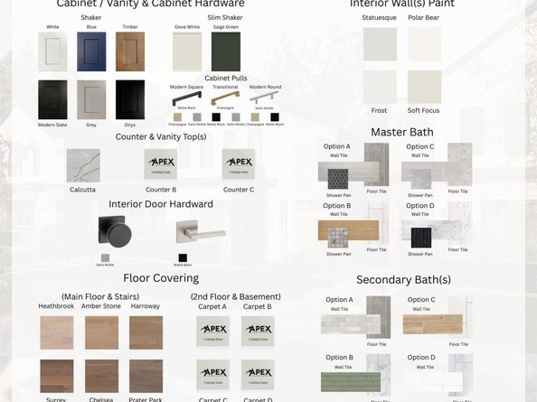 3590 Grape Street 2, Denver CO 80207