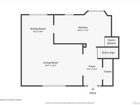 7457 S Downing Circle, Centennial CO 80122