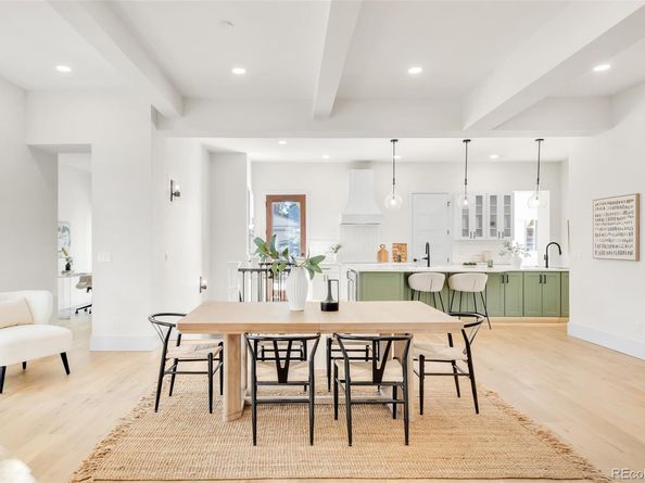 2511 N Gaylord Street, Denver CO 80205