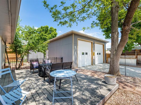 6598 S Logan Street, Centennial CO 80121
