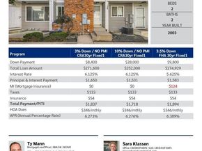 128 S Moline Street, Aurora CO 80012