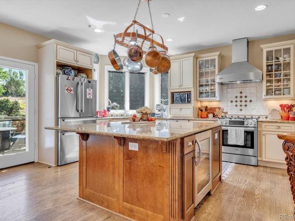8748 Skyland Drive, Niwot CO 80503