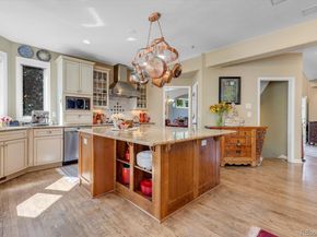 8748 Skyland Drive, Niwot CO 80503
