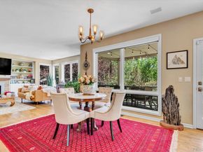 8748 Skyland Drive, Niwot CO 80503