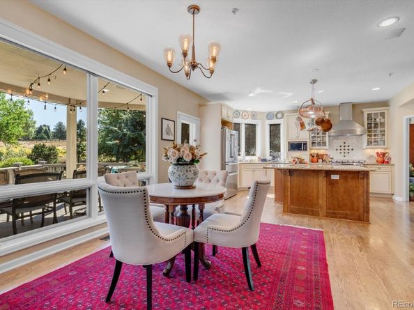 8748 Skyland Drive, Niwot CO 80503