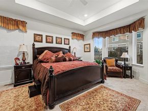 8463 S Cody Way, Littleton CO 80128