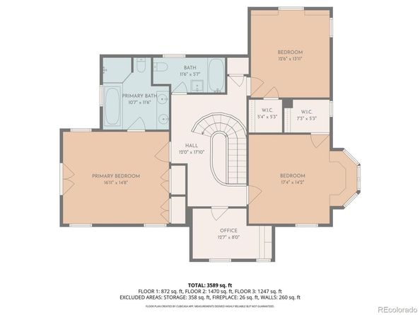 1795 N Monaco Parkway, Denver CO 80220