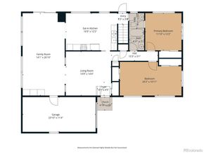 385 S Kearney Street, Denver CO 80224