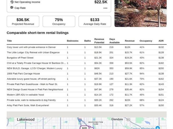 1518-1520 S Sherman Street, Denver CO 80210