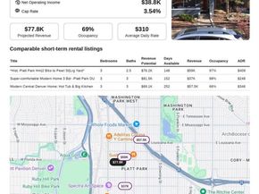 1518-1520 S Sherman Street, Denver CO 80210