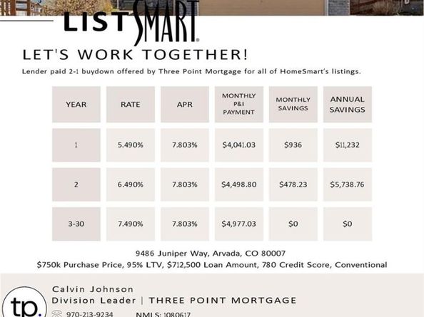 3663 S Sheridan Boulevard O15, Denver CO 80235