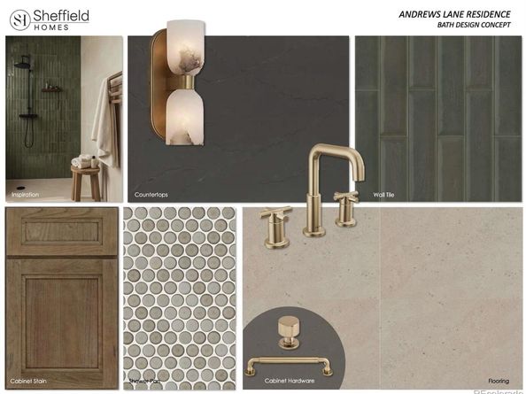 945 Saint Andrews Lane, Louisville CO 80027