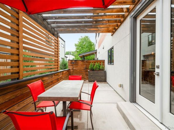 3727 Tejon Street, Denver CO 80211