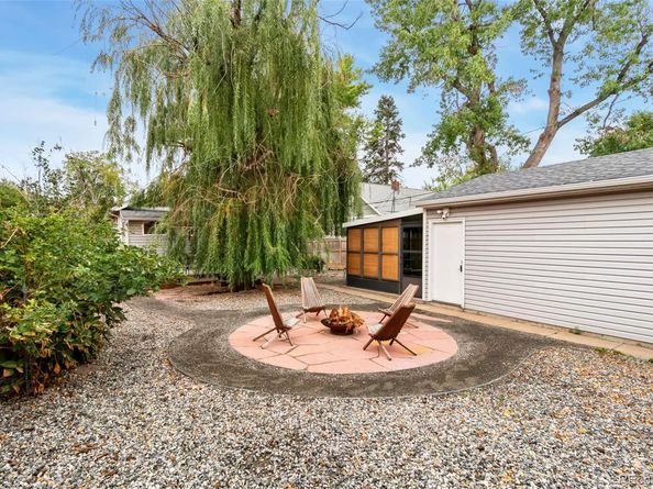 5035 Meade Street, Denver CO 80221