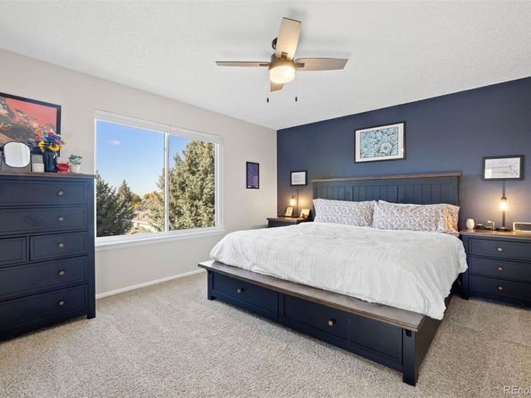 21484 E Crestline Lane, Centennial CO 80015