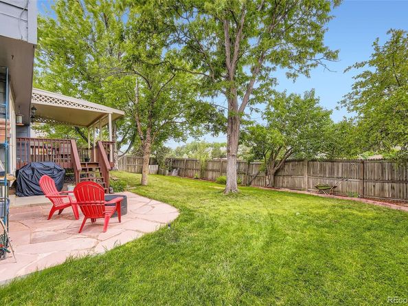 1191 S Joplin Street, Aurora CO 80017