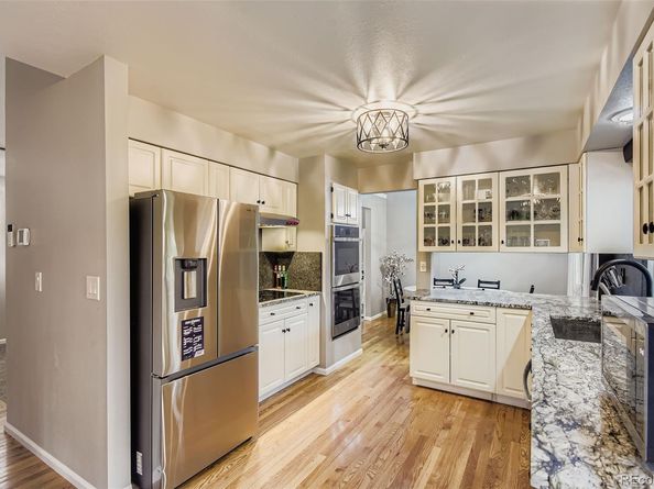 1191 S Joplin Street, Aurora CO 80017