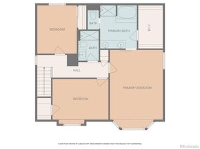 5547 S Kirk Circle, Centennial CO 80015